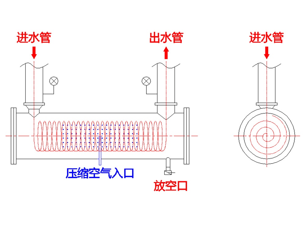 旋喷微气泡装置