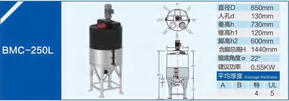 BMC-250L锥底加药箱